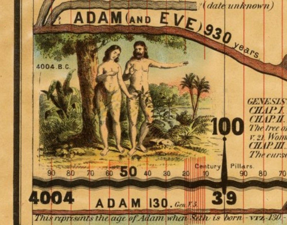 Miniatura del Pergamino de Adán